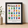 Personalized Teacher Appreciation ABC Frame - Black Frame