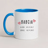 A Blue 11oz ceramic Polish coffee mug featuring custom grandchildren's names and birth dates