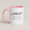 A Pink 11oz ceramic Polish coffee mug featuring custom grandchildren's names and birth dates