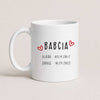 A White 11oz ceramic Polish coffee mug featuring custom grandchildren's names and birth dates